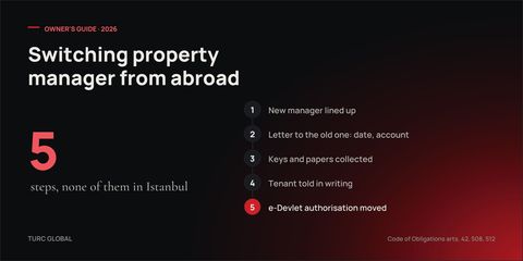 Five steps on a dark panel: new manager lined up, letter to the old one, keys and papers collected, tenant told in writing, e-Devlet authorisation moved